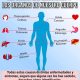 18 molestias del cuerpo que están ligadas a estados emocionales