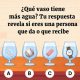 Conoce un poco más de ti: el test viral que revela tus virtudes y defectos por cómo agarras la taza
