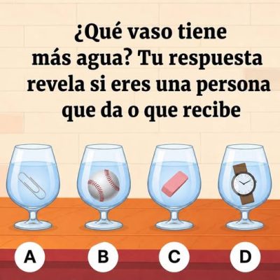 Conoce un poco más de ti: el test viral que revela tus virtudes y defectos por cómo agarras la taza